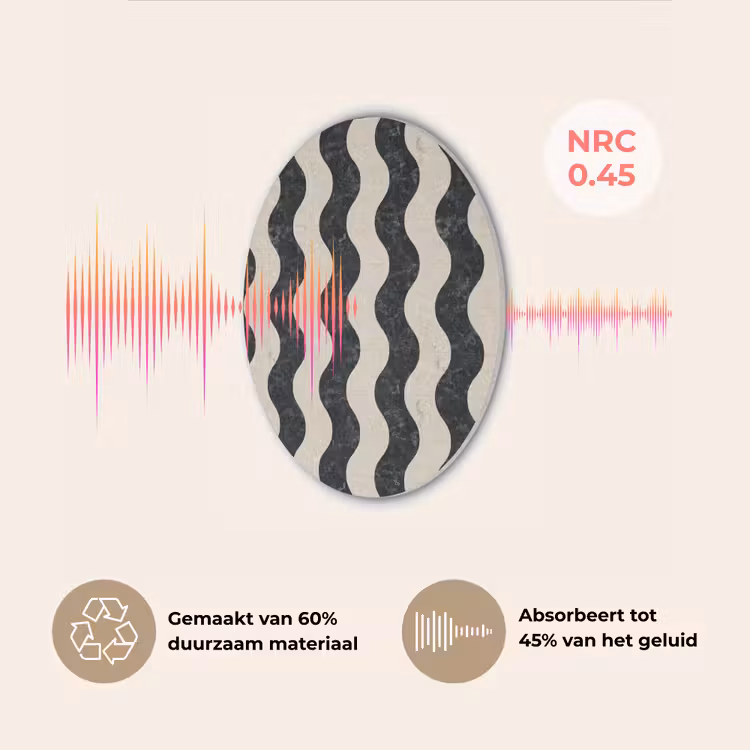 Patroon - Marmer - Groen - Cremé Akoestische PET Vilt - Rond klein 838 -USP_NL