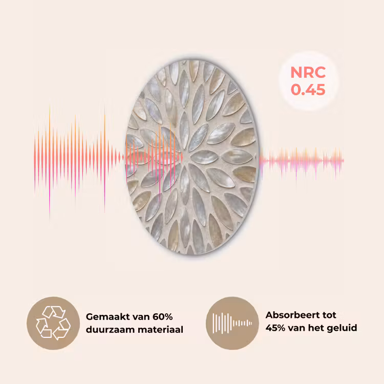 Patroon - Ovaal - Glanzend - Abstract - Beige Akoestische PET Vilt - Rond klein -USP_NL
