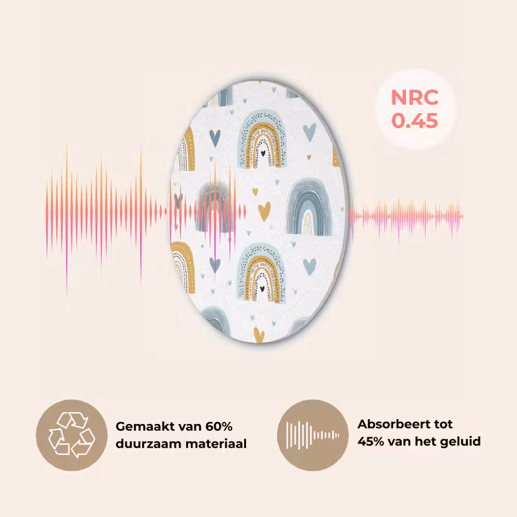 Patroon - Regenboog - Hartjes Akoestische PET Vilt - Rond klein -USP_NL
