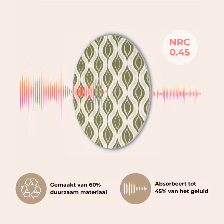 Patroon - Retro - Groen Akoestische PET Vilt - Rond klein 838 -USP_NL