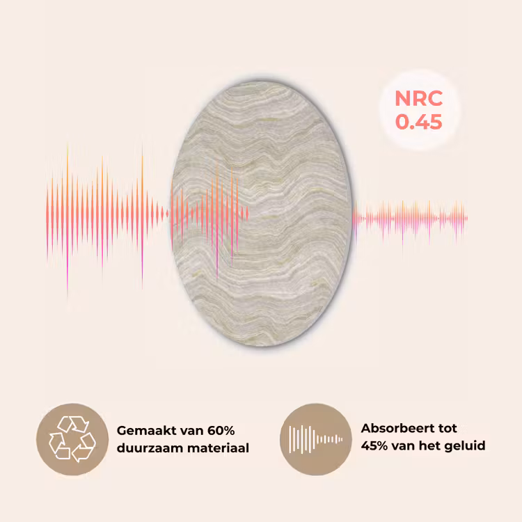 Patroon - Sereen - Groen Akoestische PET Vilt - Rond klein 838 -USP_NL