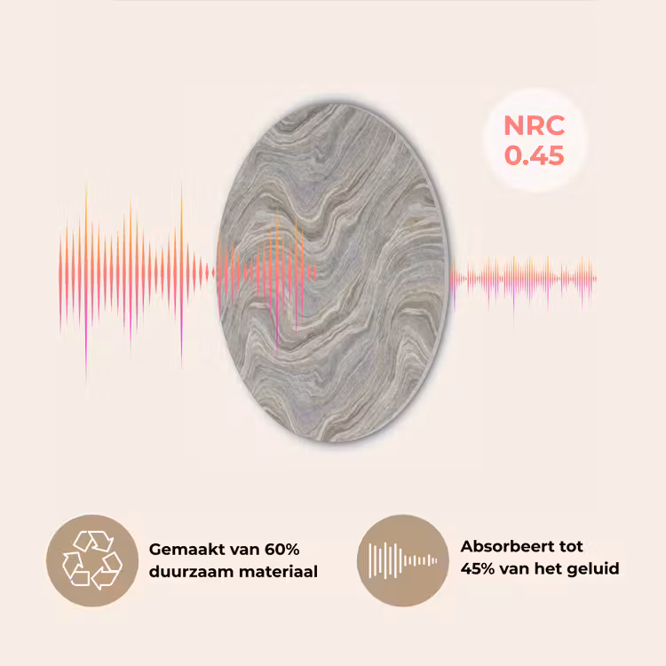 Patroon - Sereen - Paars - Groen Akoestische PET Vilt - Rond klein 838 -USP_NL