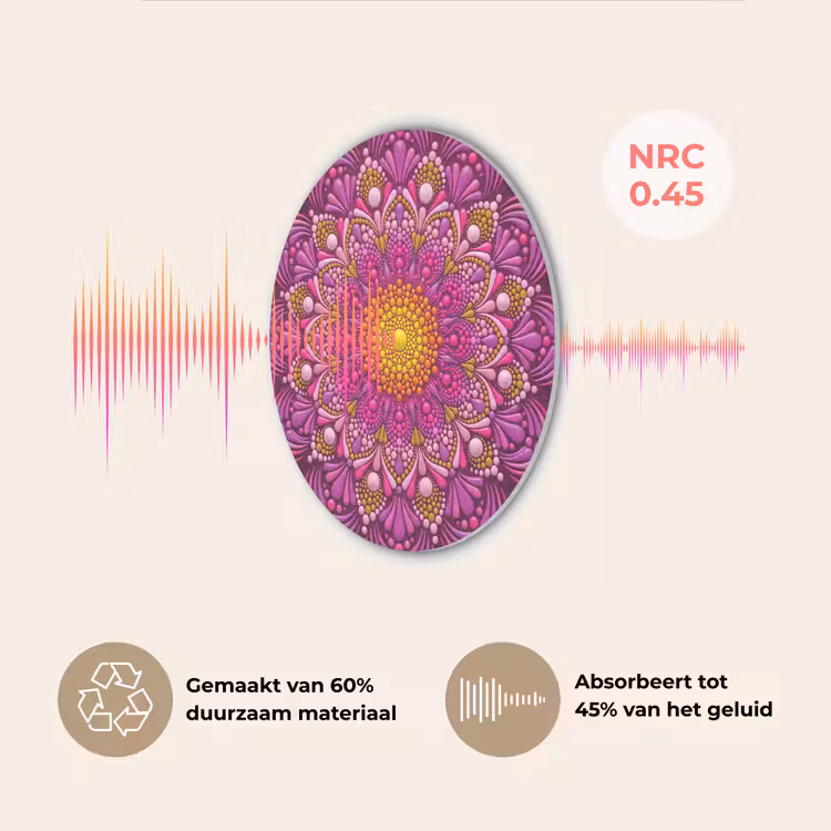 Patroon - Stippen - Abstract - Kleurrijk Akoestische PET Vilt - Rond klein -USP_NL