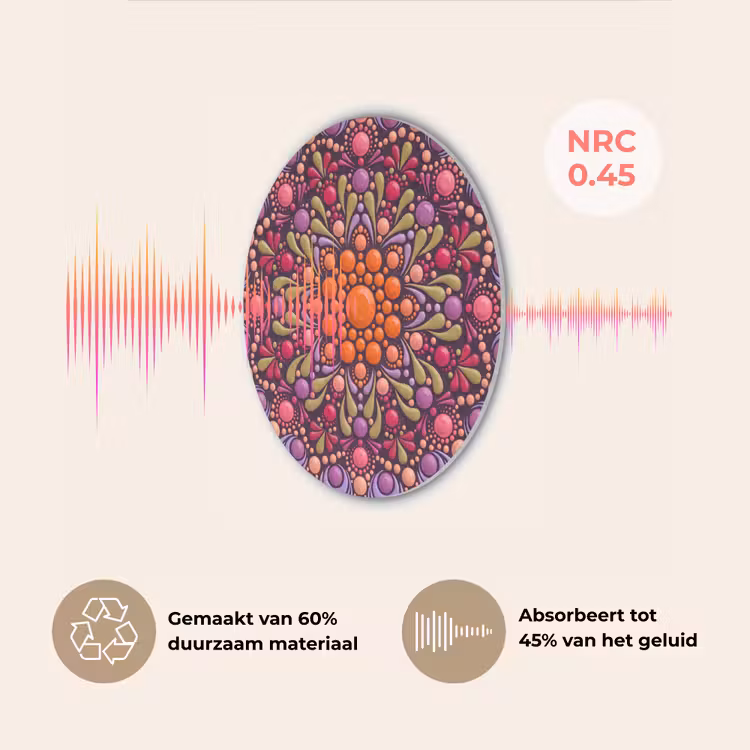 Patroon - Stippen - Abstract - Modern - Kleurrijk Akoestische PET Vilt - Rond klein -USP_NL
