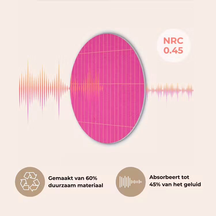 Patroon - Tegel - Magenta - Roze Akoestische PET Vilt - Rond klein 838 -USP_NL