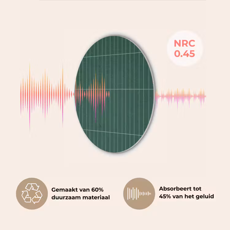 Patroon - Tegels - Donkergroen Akoestische PET Vilt - Rond klein 838 -USP_NL