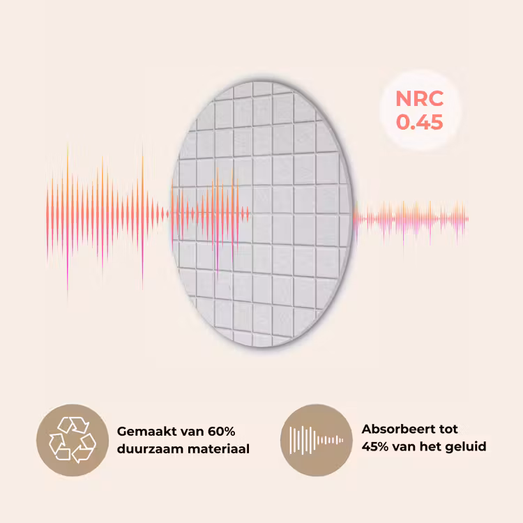 Patroon - Tegels - Grijs - Wit Akoestische PET Vilt - Rond klein 838 -USP_NL
