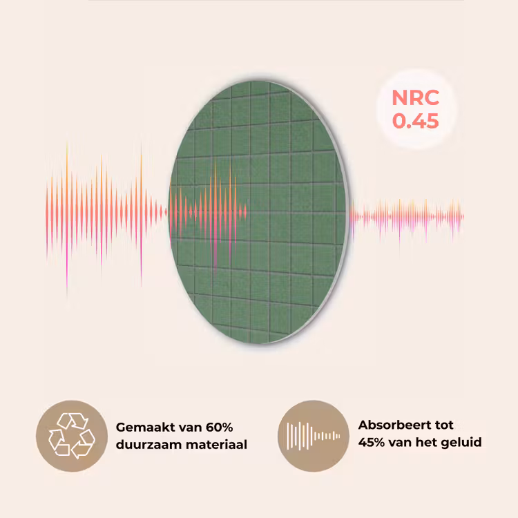 Patroon - Tegels - Groen Akoestische PET Vilt - Rond klein 838 -USP_NL
