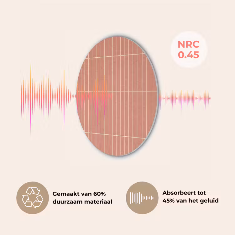 Patroon - Tegels - Terracotta Akoestische PET Vilt - Rond klein 838 -USP_NL