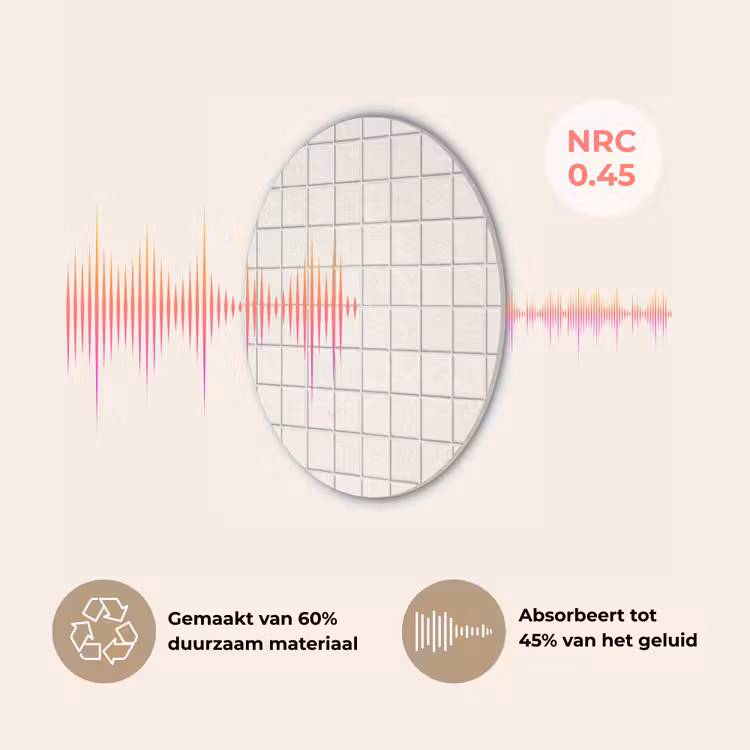Patroon - Tegels - Wit Akoestische PET Vilt - Rond klein 838 -USP_NL