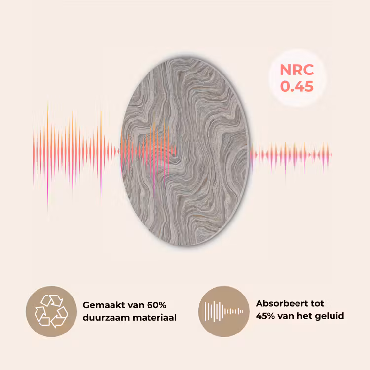 Patroon - Textuur - Grijs Akoestische PET Vilt - Rond klein 838 -USP_NL