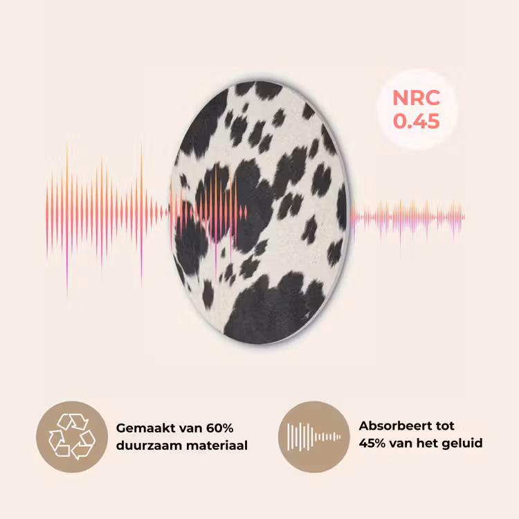 Patroon - Vacht - Zwart - Wit Akoestische PET Vilt - Rond klein -USP_NL