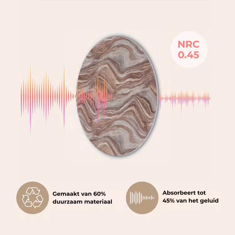 Patroon - Zandsteen - Travertijn Akoestische PET Vilt - Rond klein 838 -USP_NL