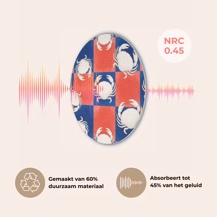 Patroon - Zeeleven - Rood - Blauw - Abstract Akoestische PET Vilt - Rond klein -USP_NL