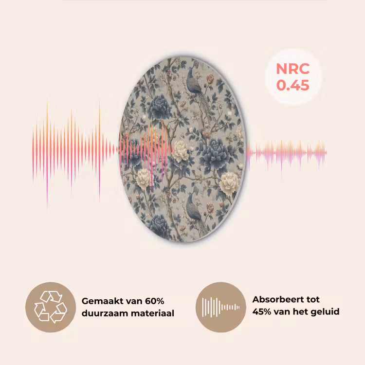 Pauw - Bloemen - Blauw Akoestische PET Vilt - Rond klein 838 -USP_NL