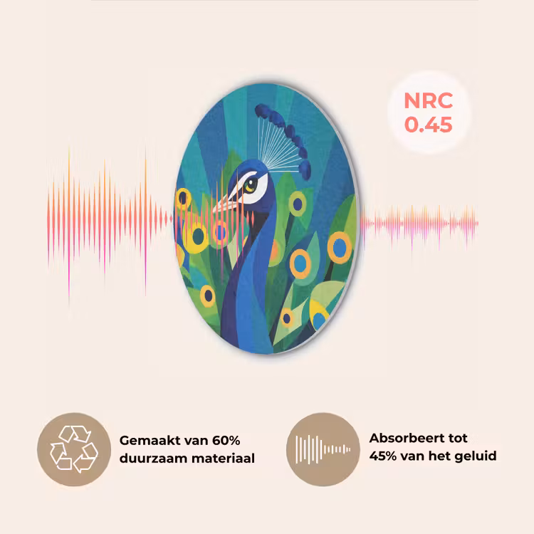 Pauw - Cirkels - Blauw Akoestische PET Vilt - Rond klein -USP_NL