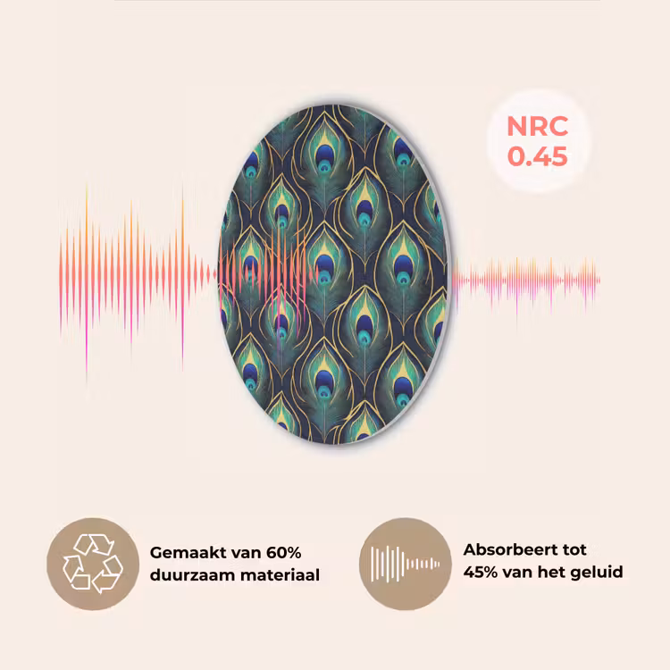 Pauw - Veren - Groen Akoestische PET Vilt - Rond klein 838 -USP_NL