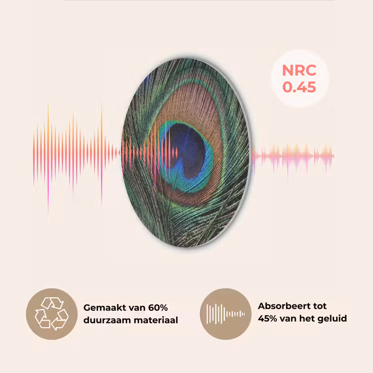 Pauwenveren - Klassiek - Groen Akoestische PET Vilt - Rond klein -USP_NL