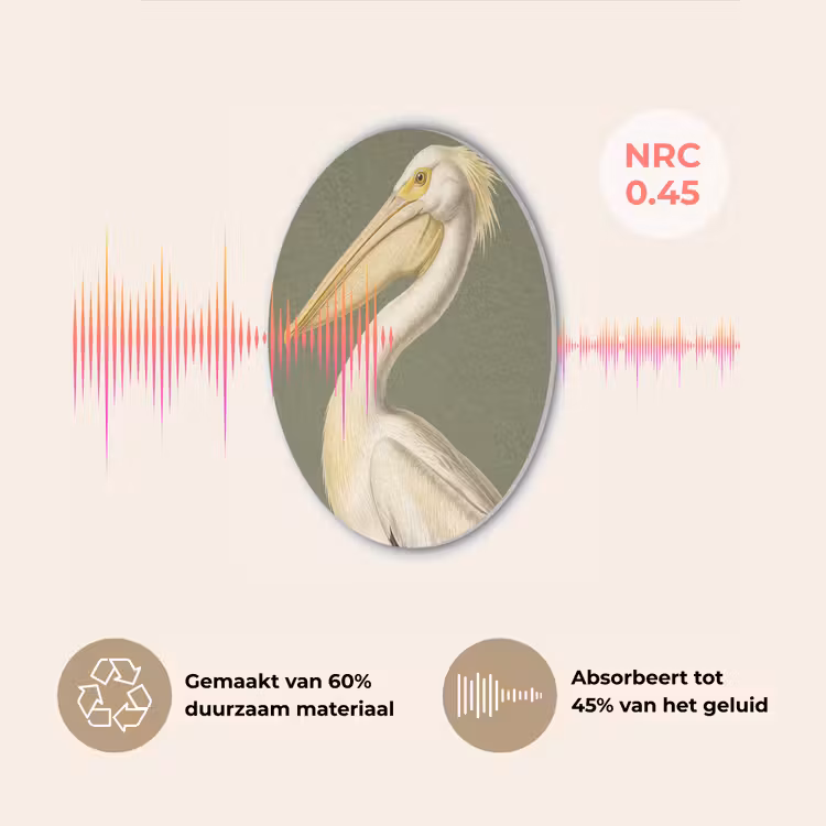Pelikaan - Wit - Vogel - Klassiek - Natuur Akoestische PET Vilt - Rond klein -USP_NL
