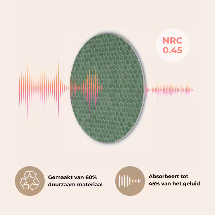 Penny - Mozaïek - Bosgroen - Green Akoestische PET Vilt - Rond klein 838 -USP_NL