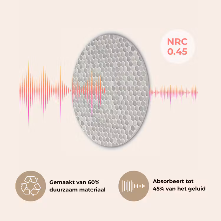 Penny - Mozaïek - Lichtgrijs Akoestische PET Vilt - Rond klein 838 -USP_NL