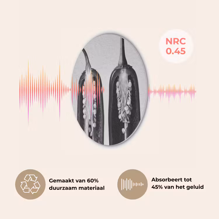 Pepers - Zwart - Wit - Zaadlijsten Akoestische PET Vilt - Rond klein -USP_NL