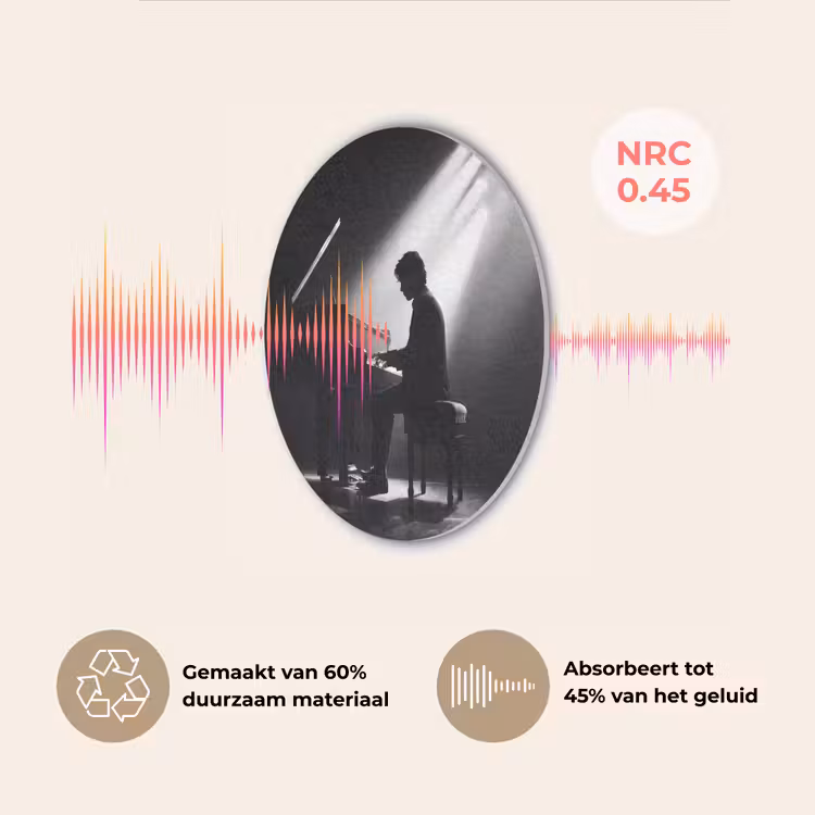 Persoon - Piano - Muziek - Zwart-wit - Podium Akoestische PET Vilt - Rond klein -USP_NL