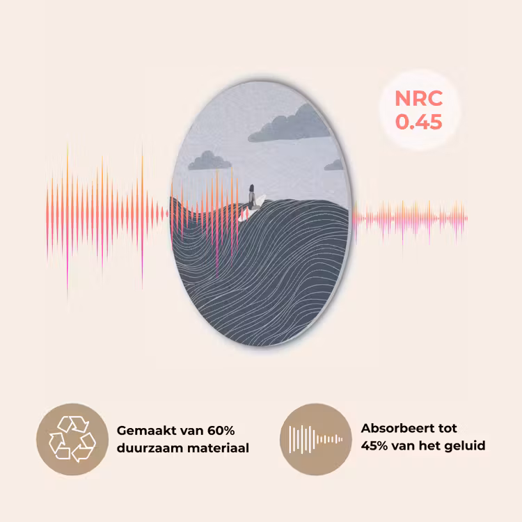Persoon - Surfen - Oceaan - Natuur - Modern Akoestische PET Vilt - Rond klein -USP_NL