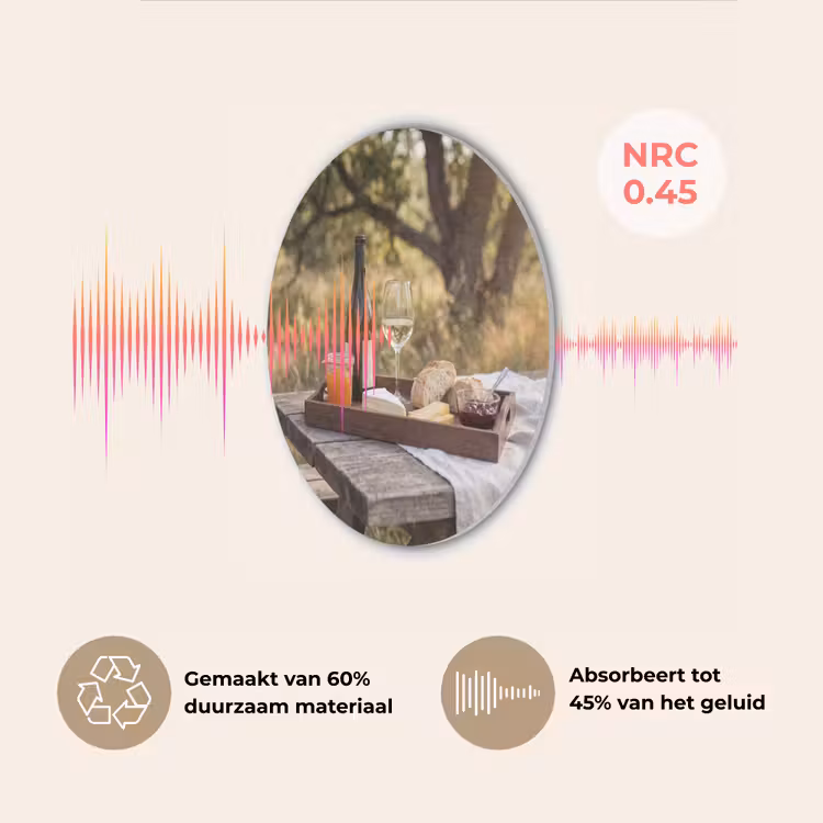 Picknick - Wijn - Kaasplankje Akoestische PET Vilt - Rond klein -USP_NL