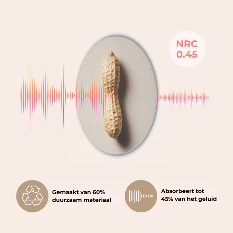 Pinda - Ruw - Beige Akoestische PET Vilt - Rond klein -USP_NL