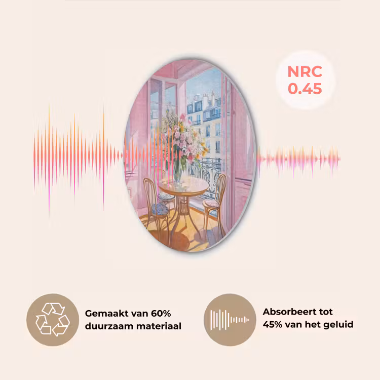 Pink - City - Bloemen Akoestische PET Vilt - Rond klein -USP_NL