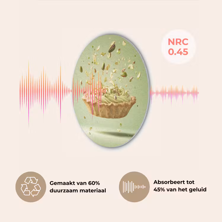 Pistache - Taart - Noten - Eten Akoestische PET Vilt - Rond klein -USP_NL