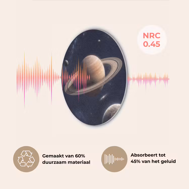 Planeten - Saturnus - Ruimte Akoestische PET Vilt - Rond klein -USP_NL