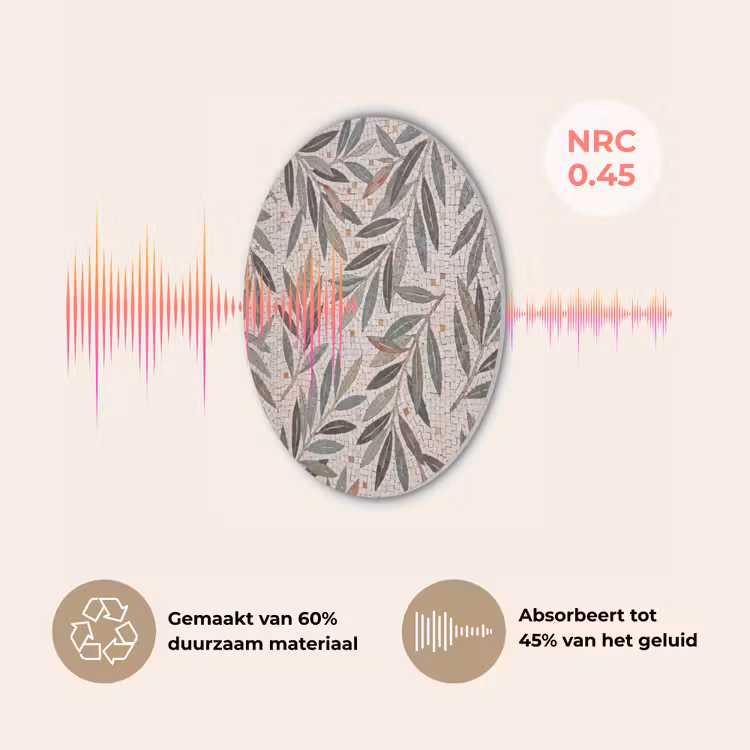 Plant - Blad - Mozaïek - Groen Akoestische PET Vilt - Rond klein -USP_NL