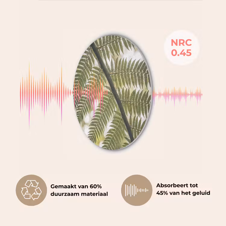 Plant - Blad - Natuur - Groen - Detail Akoestische PET Vilt - Rond klein -USP_NL