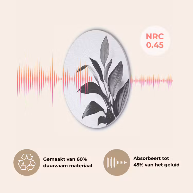 Plant - Bladeren - Minimalistisch - Zwart Akoestische PET Vilt - Rond klein -USP_NL