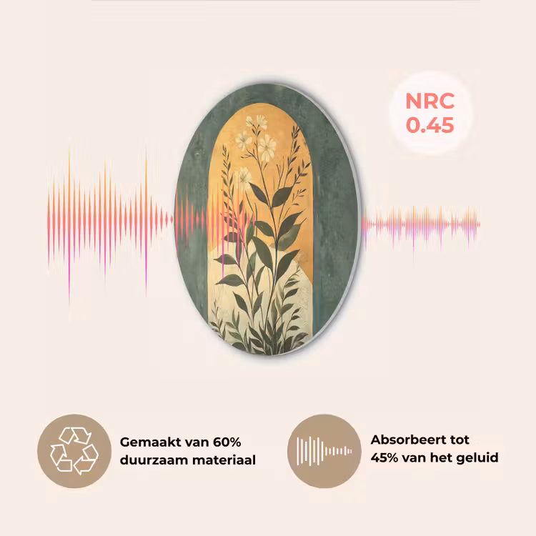 Plant - Bloemen - Wit Akoestische PET Vilt - Rond klein -USP_NL
