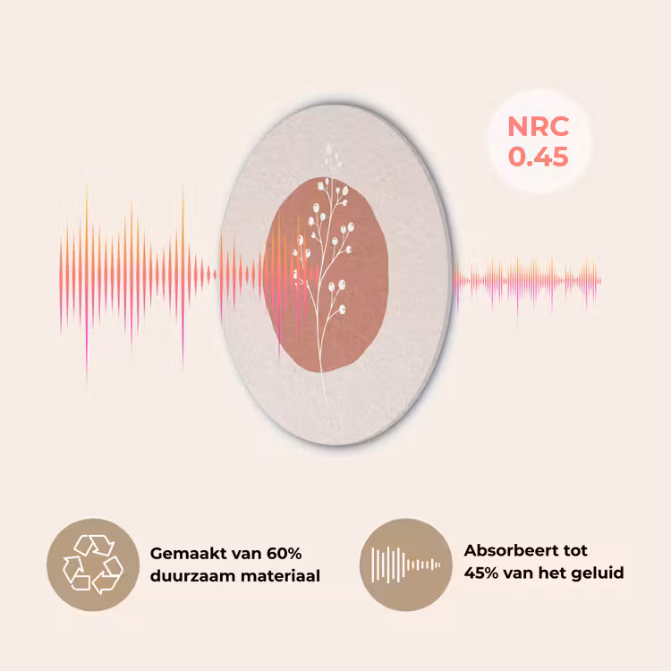Plant - Tak - Abstract - Modern - Wit Akoestische PET Vilt - Rond klein -USP_NL