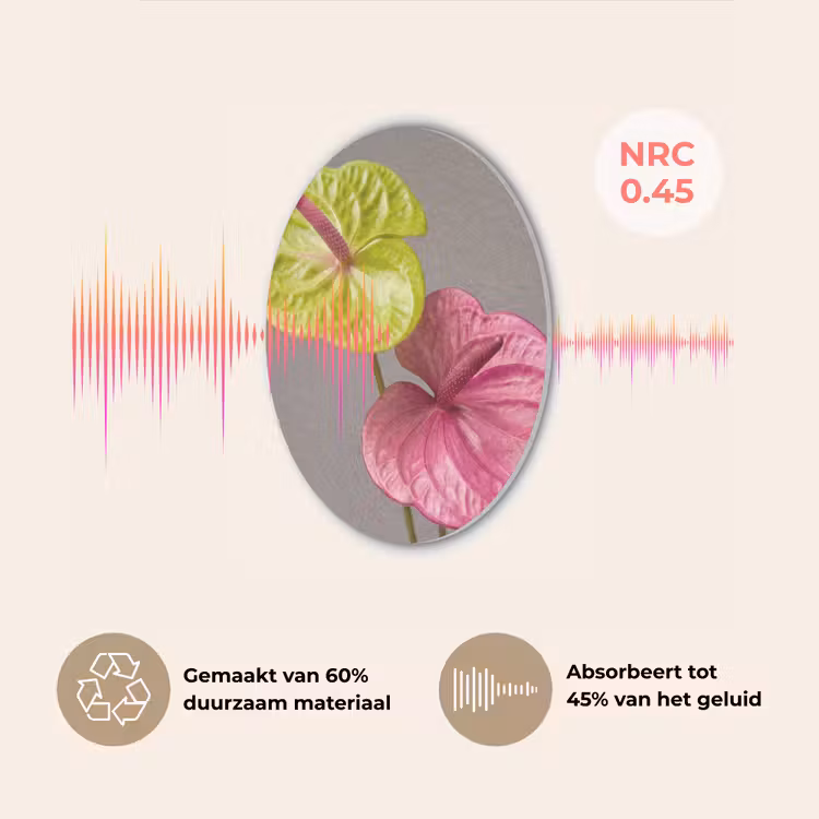 Planten - Anthurium - Groen - Roze Akoestische PET Vilt - Rond klein -USP_NL