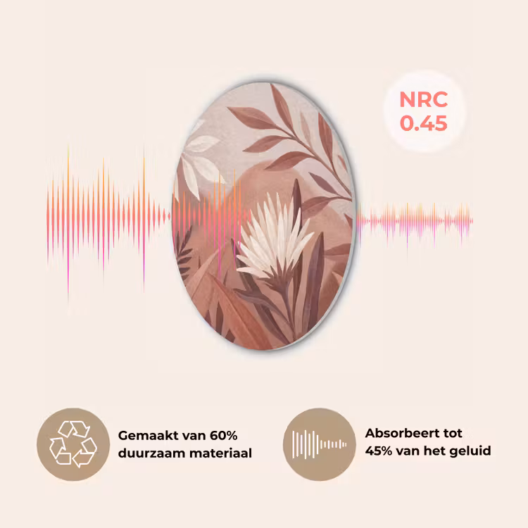 Planten - Bladeren - Botanisch - Modern - Bruin Akoestische PET Vilt - Rond klein -USP_NL