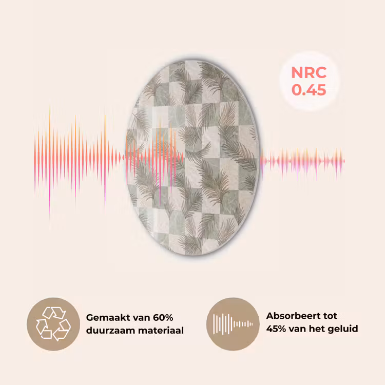 Planten - Bladeren - Marmer - Modern - Groen Akoestische PET Vilt - Rond klein -USP_NL