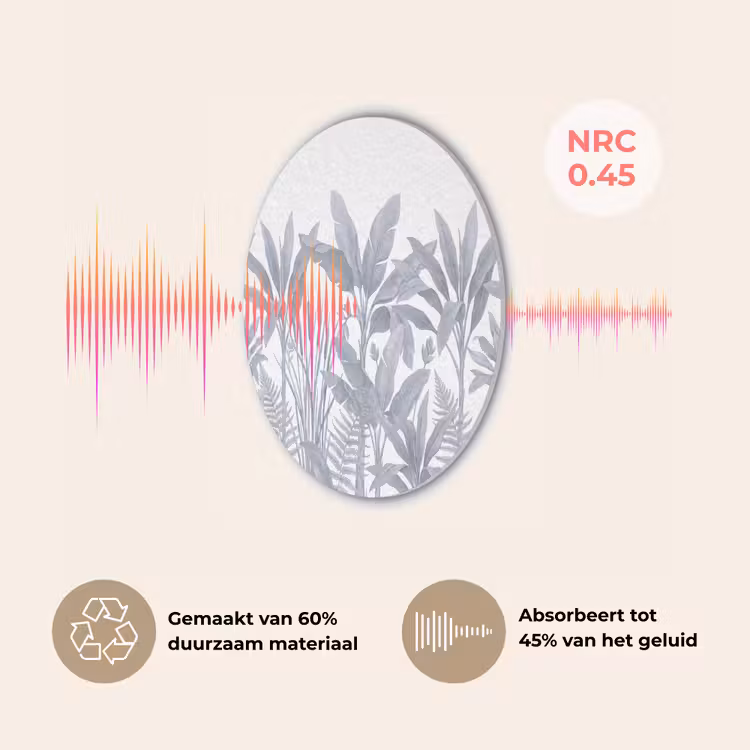Planten - Bladeren - Natuur - Grijs Akoestische PET Vilt - Rond klein -USP_NL