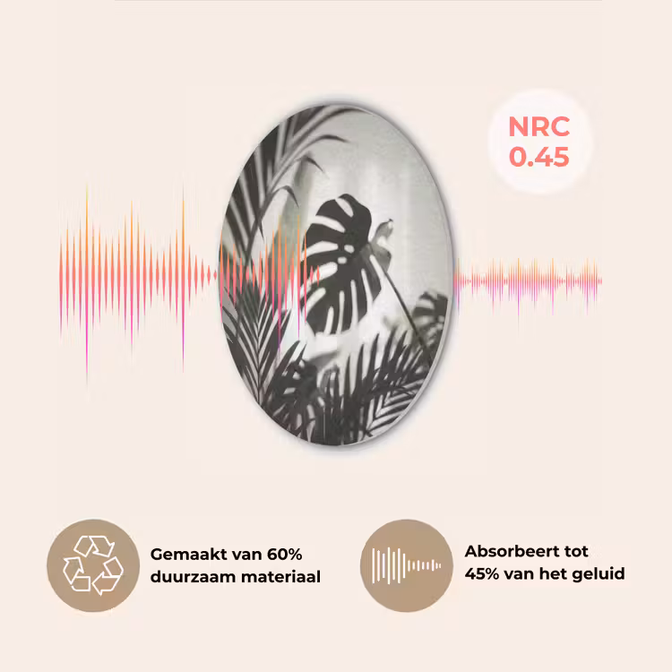 Planten - Bladeren - Natuur - Minimalistisch - Groen Akoestische PET Vilt - Rond klein -USP_NL