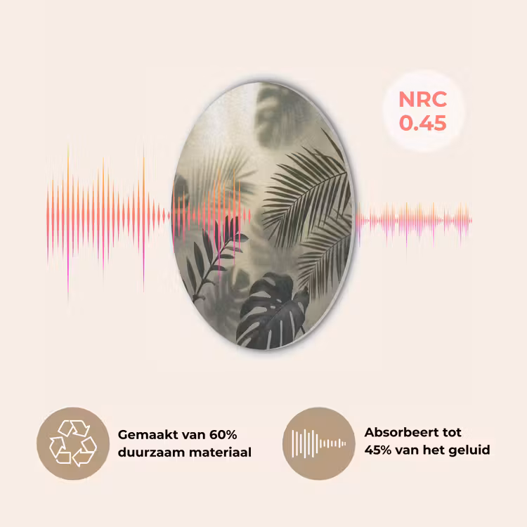 Planten - Bladeren - Schaduwen - Groen - Modern Akoestische PET Vilt - Rond klein -USP_NL