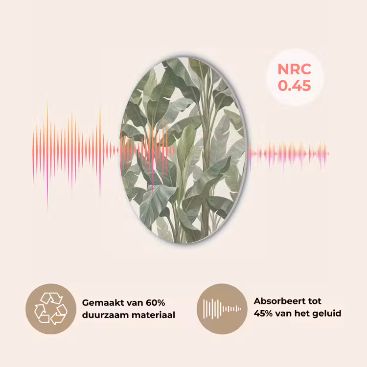 Planten - Bladeren - Tropisch - Groen Akoestische PET Vilt - Rond klein -USP_NL