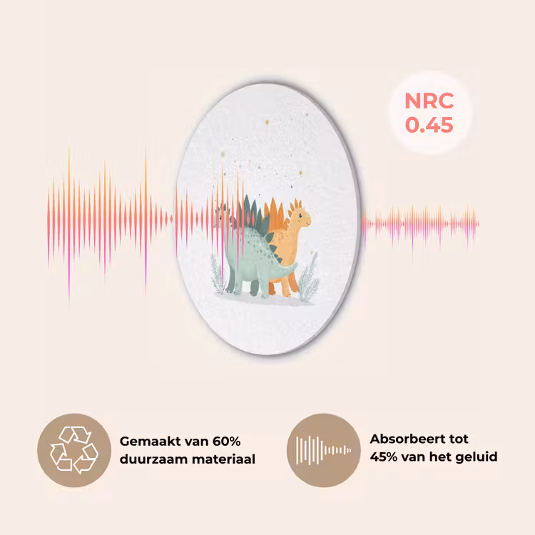 Planten - Sterren - Dinosaurussen - Oranje Akoestische PET Vilt - Rond klein -USP_NL