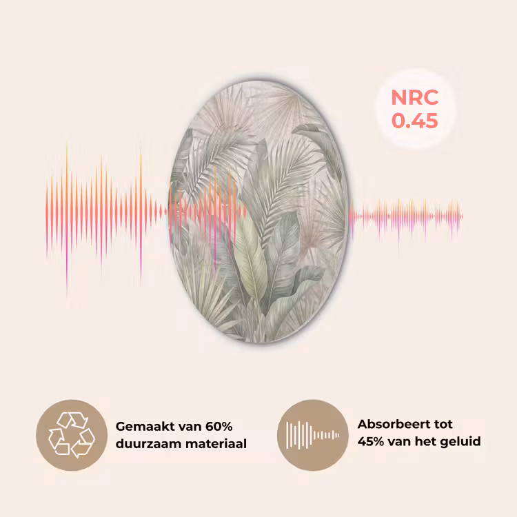 Planten - Tropisch - Bladeren - Groen - Natuur Akoestische PET Vilt - Rond klein -USP_NL