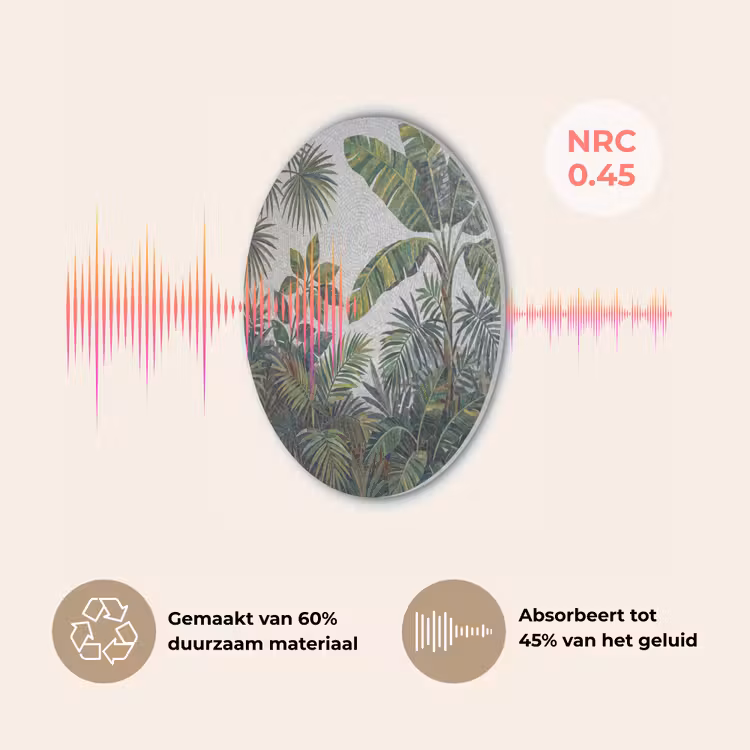 Planten - Tropisch - Mozaïek - Groen - Natuur Akoestische PET Vilt - Rond klein -USP_NL