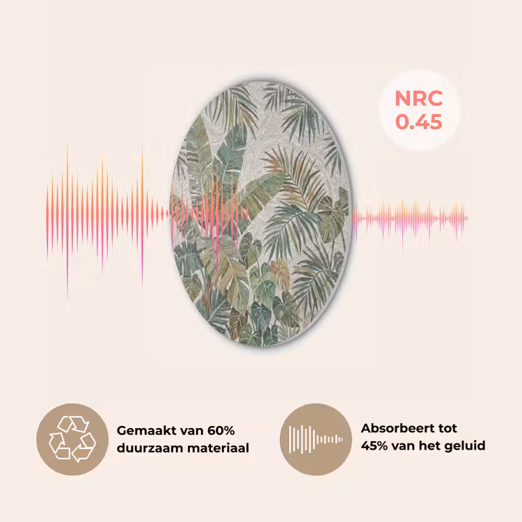 Planten - Tropisch - Mozaïek - Natuur - Groen Akoestische PET Vilt - Rond klein -USP_NL