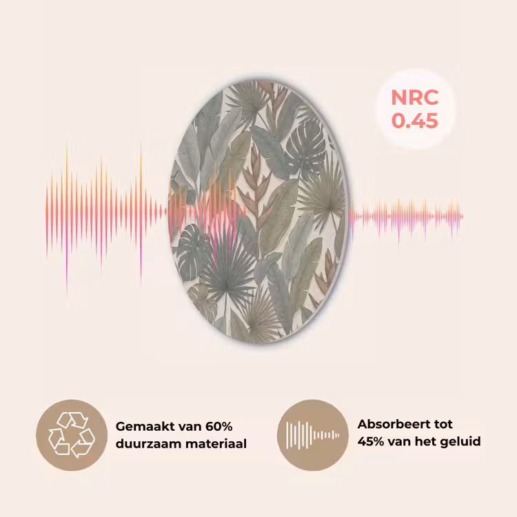 Planten - Tropisch - Natuur - Illustratie - Groen Akoestische PET Vilt - Rond klein -USP_NL